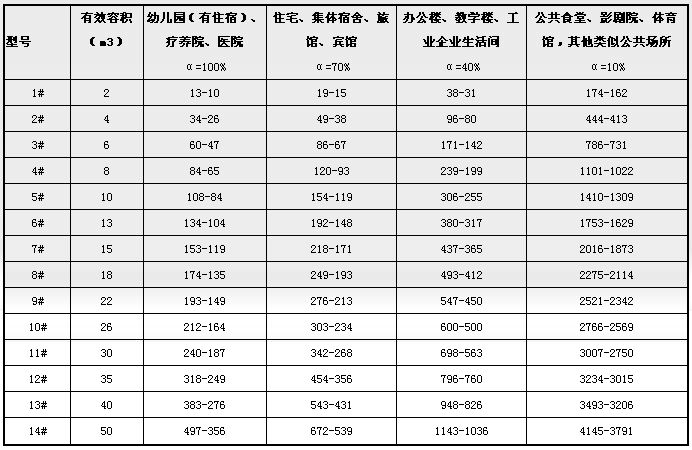 ���S���ݷe�x��